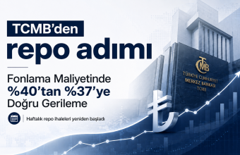 TCMB Haftalık Repo İhalelerine Yeniden Başladı: Fonlama Maliyetinde % 40’tan % 37’ye Doğru Gerileme