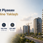 Konut Piyasası İlk Yarıda 700 Bine Yaklaştı: Ankara’da Maliyet-Fiyat Dengesi Mercek Altında